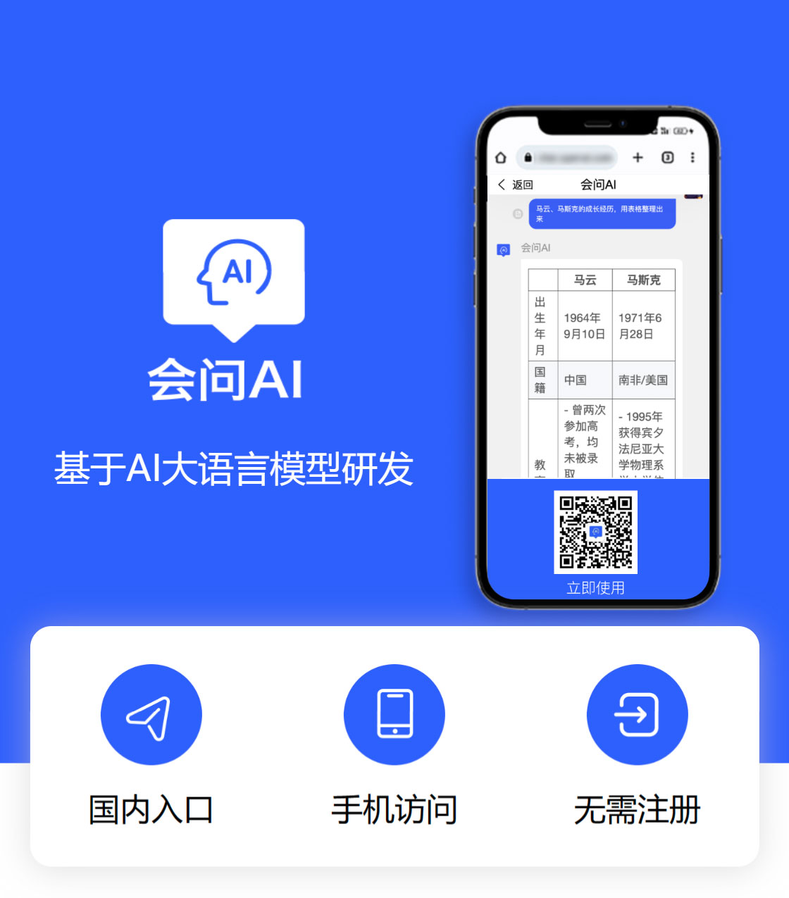 (hu)AI