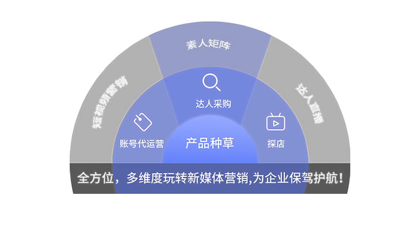 北京云無限公司